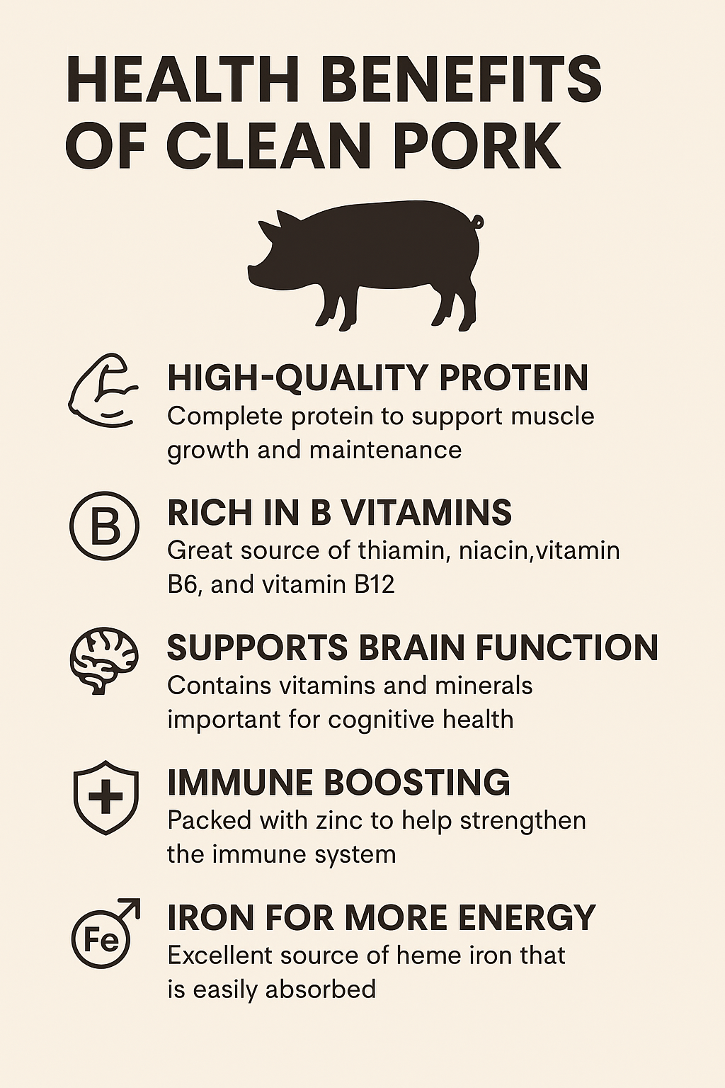 health benefits of clean pork