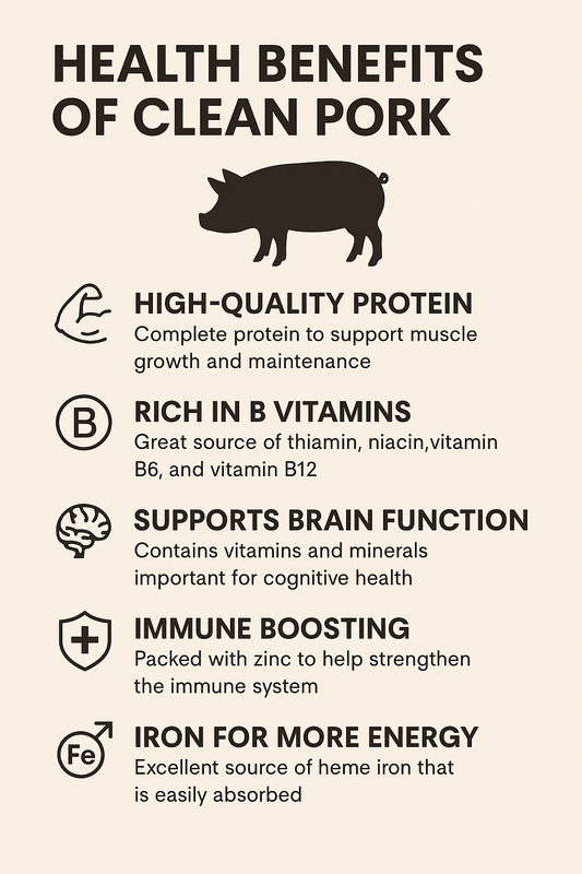 health benefits of clean pork