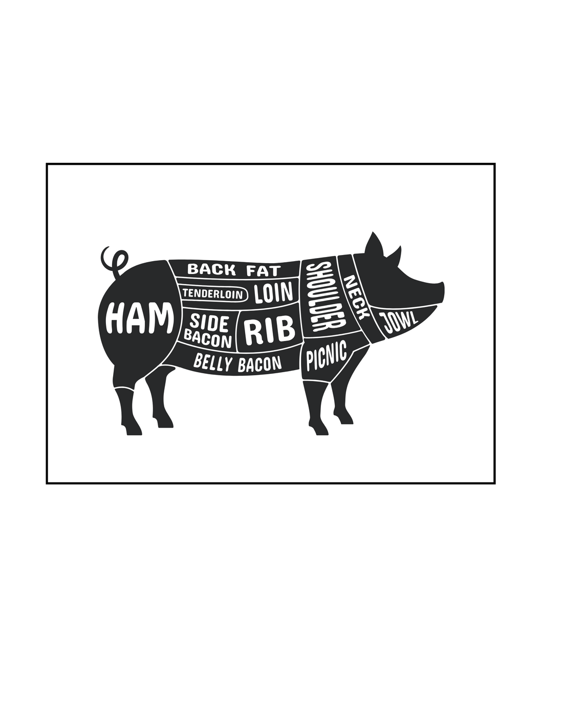 diagram of different pork cuts on a pig